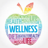 health and wellbeing bucks